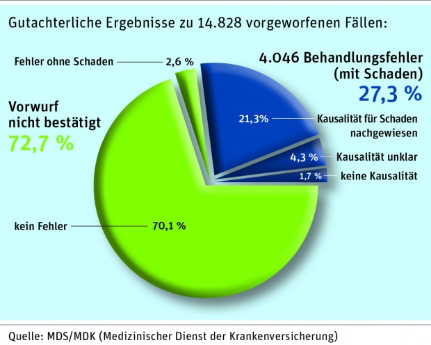 Grafik_2_1_2_90mmbreit